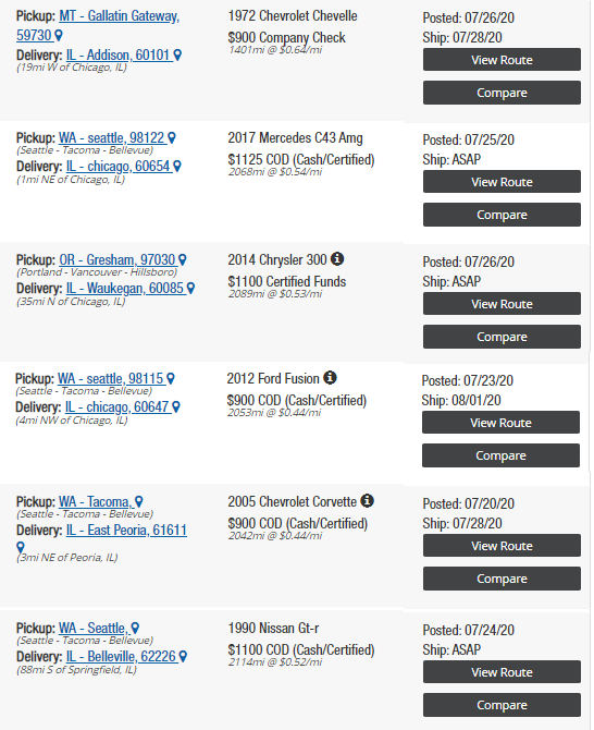 Vehicle shipping cost from northwest to IL