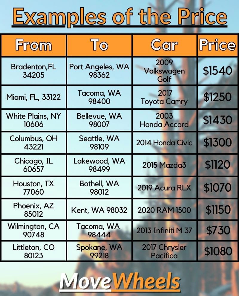 how much does it cost to ship a vehicle to WA