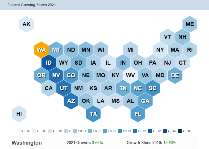 Economy growing rate of WA