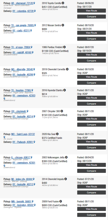 Auto transport prices from south to KY