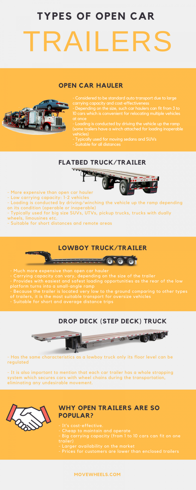 Open Carrier Auto Transport Instant Car Shipping & Auto Transport Quotes Movewheels