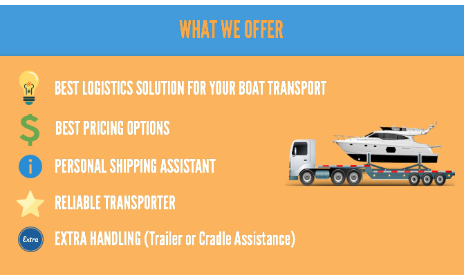 boat shipping services