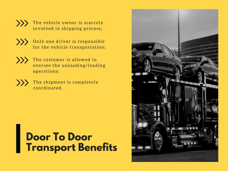 Best DoorToDoor Auto Transport Service [2024] Go Now!
