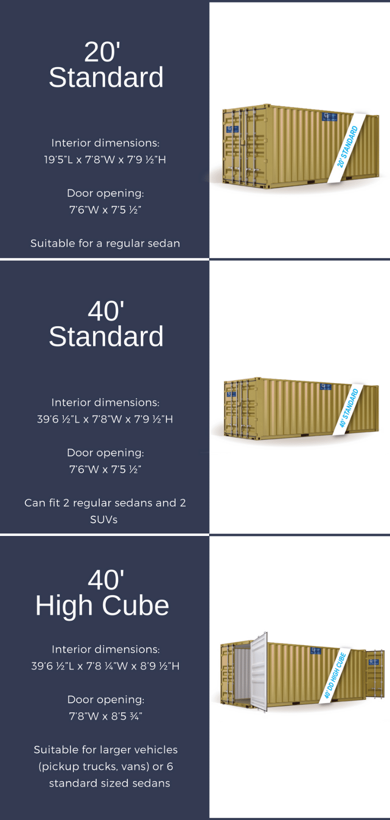 car shipping container sizes