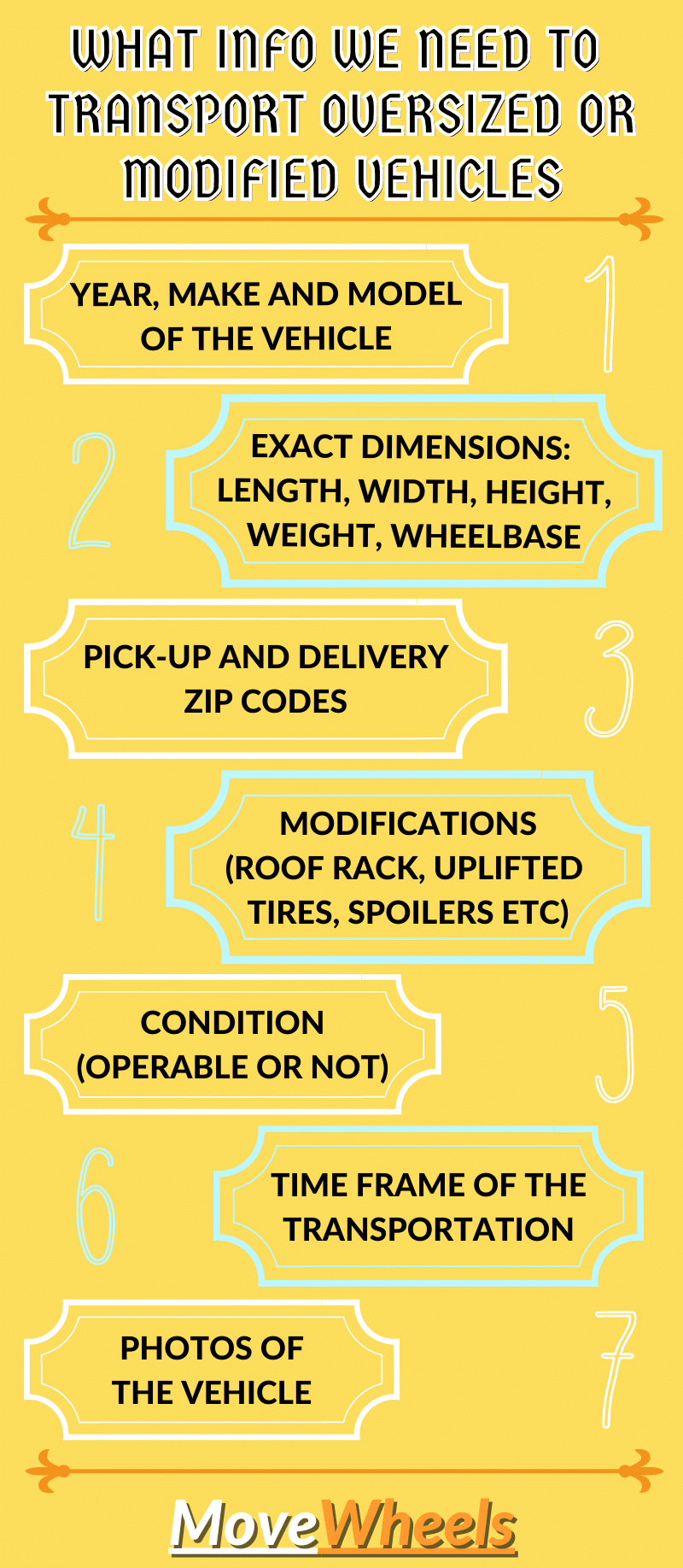 info that is reqiered for modified and oversized vehicles shipping