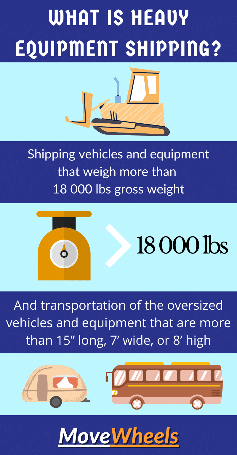 What is heavy equipment transportation