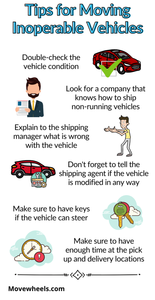 Best NonRunning Car Shipping Service Guide 2021 Get Free Quotes