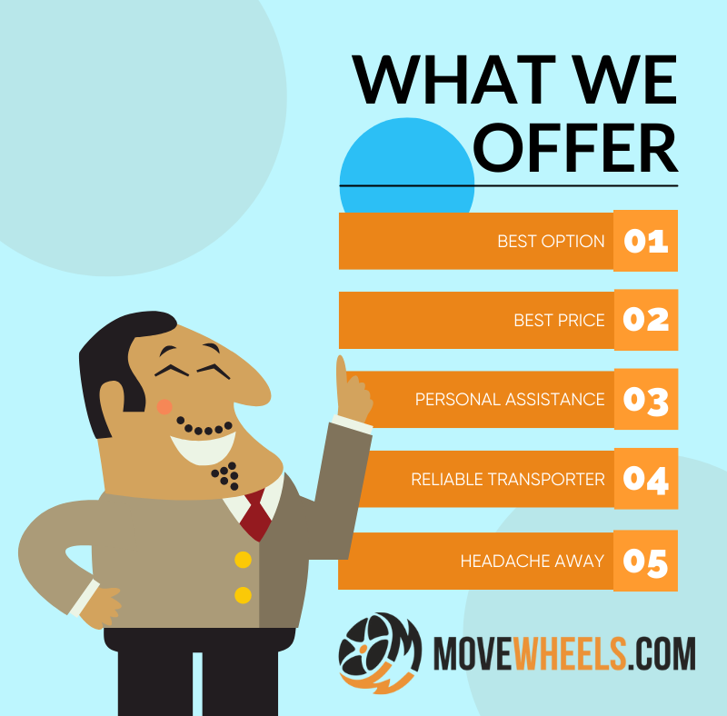 Why choose MoveWheels for RV transportation
