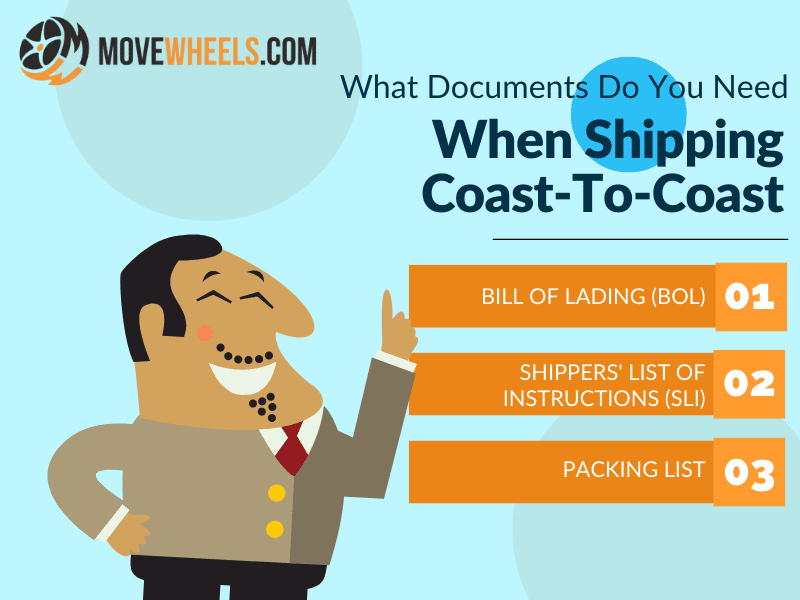 Documents That Are Necessary For Car Shipping
