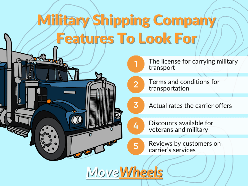 How Does Military Car Shipping Work