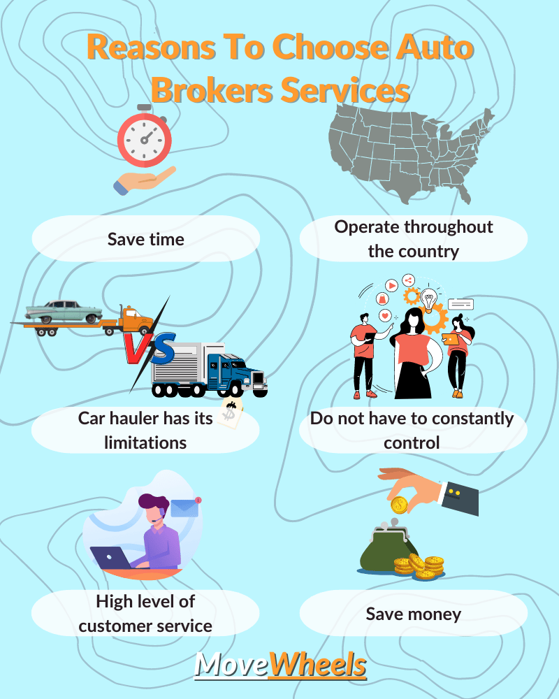 why choose brokers