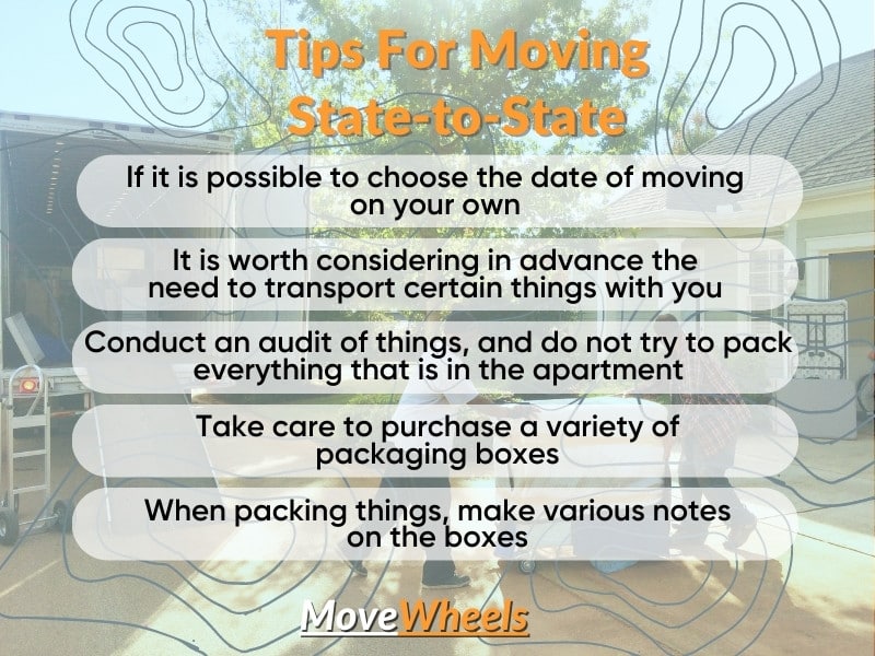 Best State To State Moving In 2024 Start Now To Save 100s   Tips For Moving State To State 