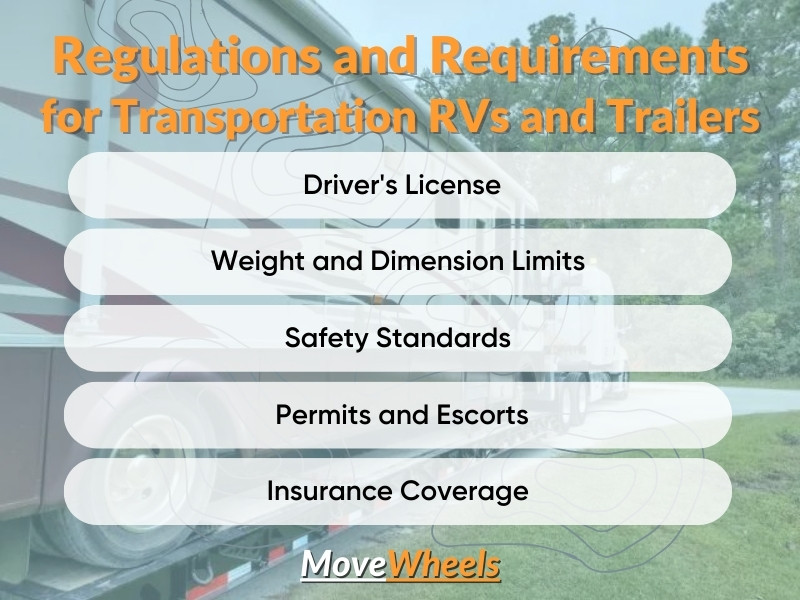Towing and Transportation for Recreational Vehicles and Trailers 1