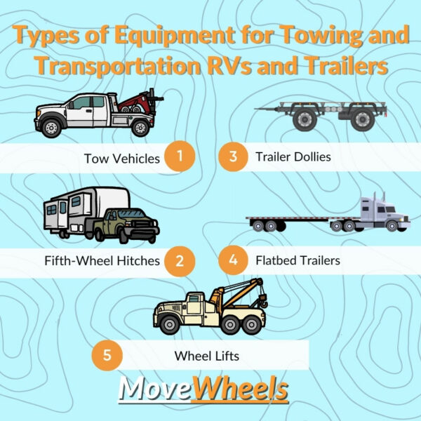 How To Get Best RV Towing & Transportation In 2023 Go Now