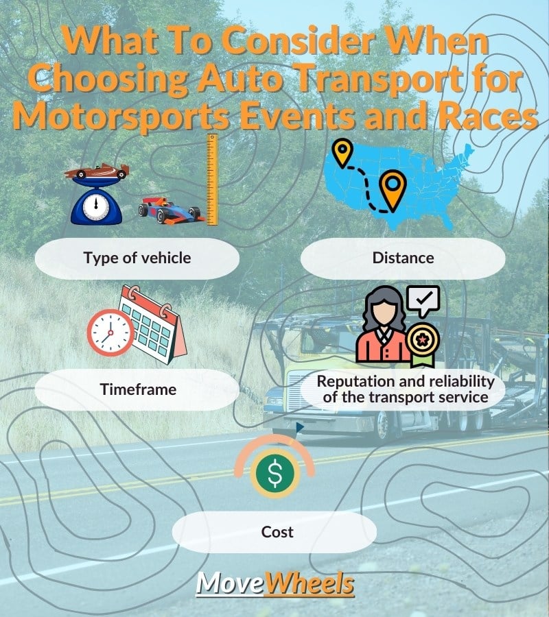 Factors to Consider When Choosing Auto Transport for Motorsports Events and Races
