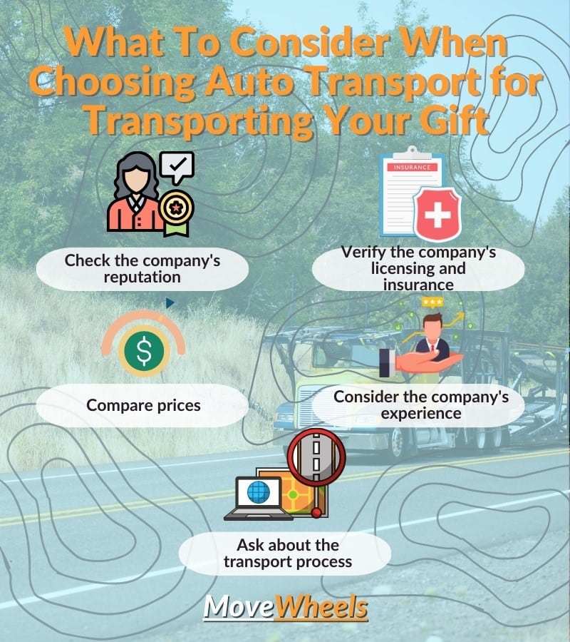 Finding the Best Company for Transporting Your Gift
