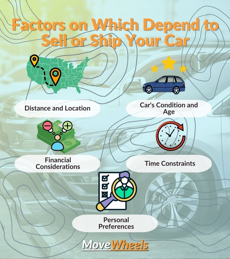 Factors to Consider when decide to sell or ship your car