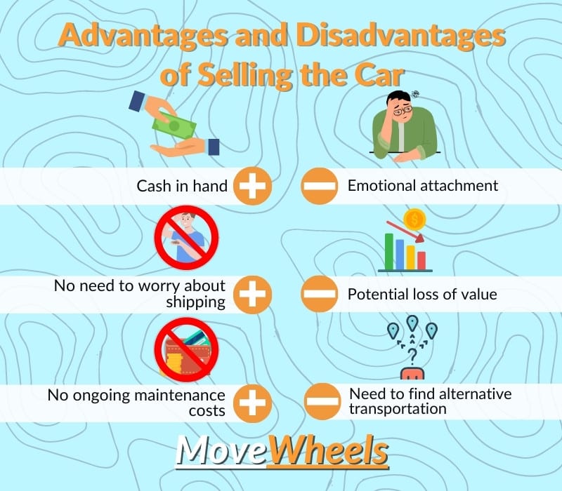 Advantages and Disadvantages of Selling the Car