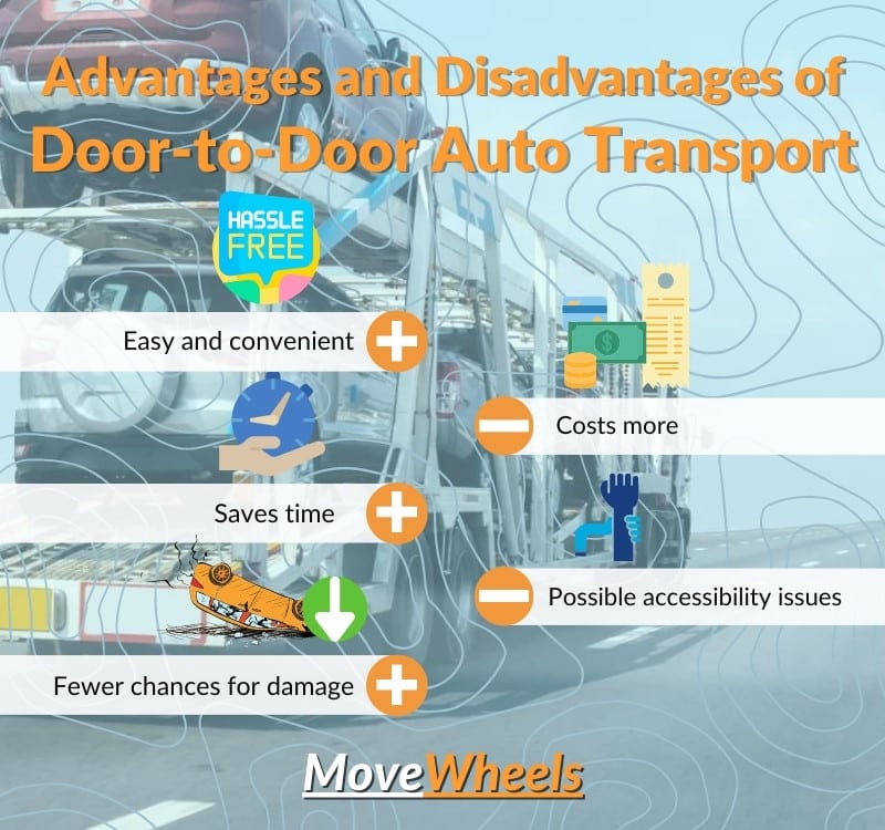 Advantages and Disadvantages of
Door-to-Door Auto Transport