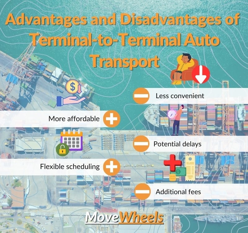 Advantages and Disadvantages of 
Terminal-to-Terminal Auto Transport