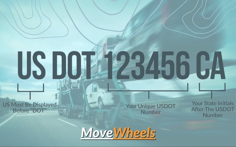 What is a USDOT number