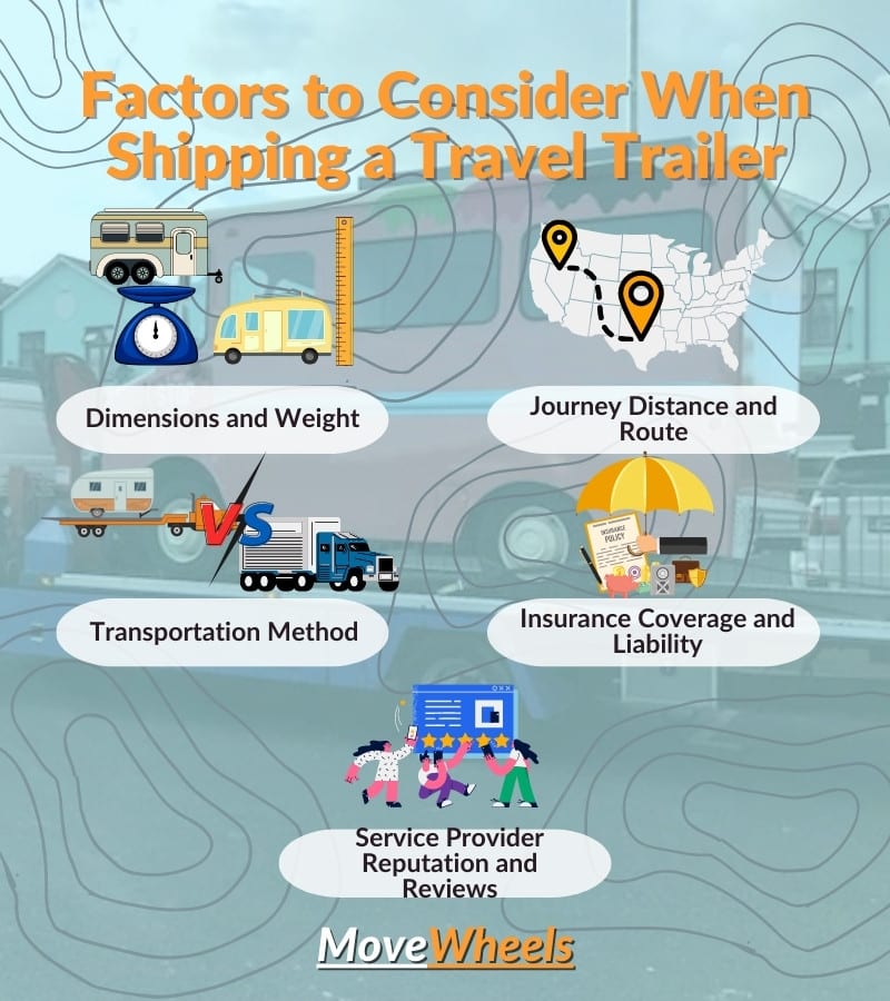 Crucial factors to consider when shipping a travel trailer