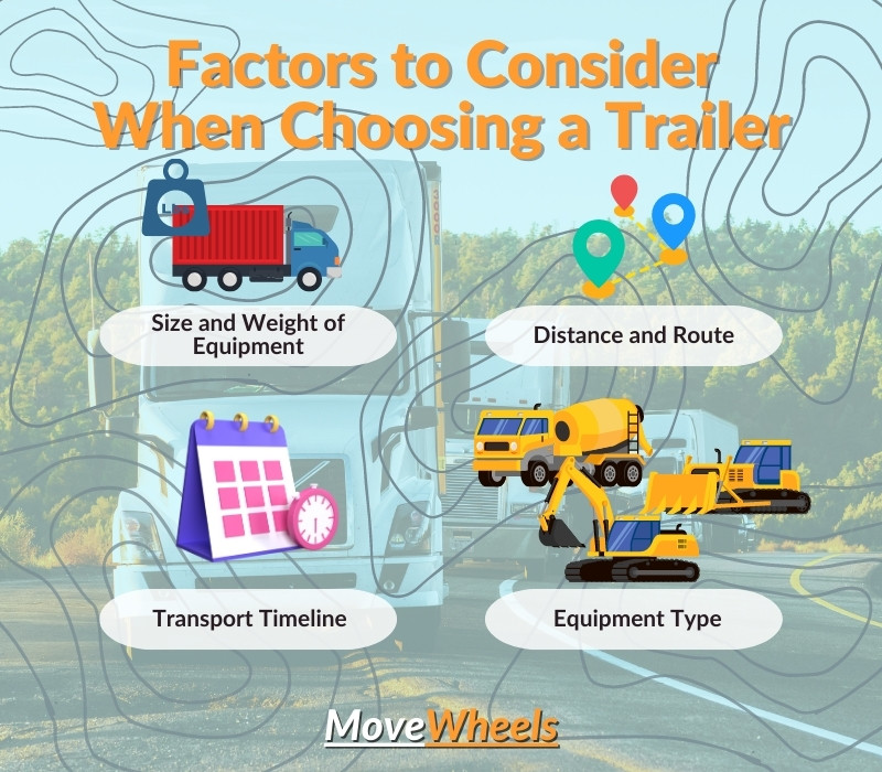 Choosing the Right Trailer for Heavy Equipment Transport 1