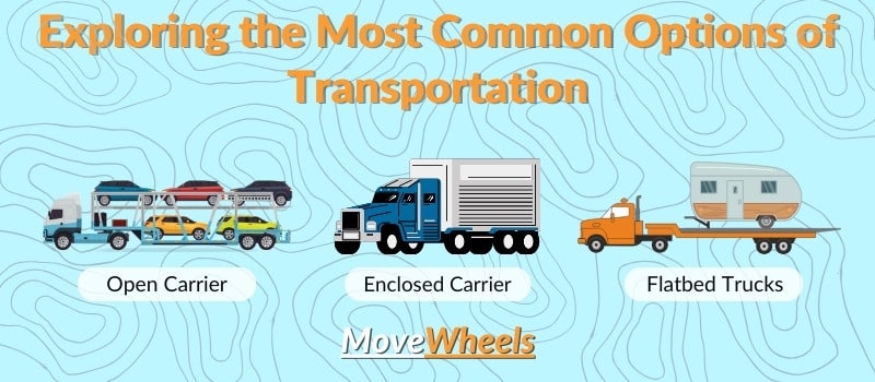 methods of transportation