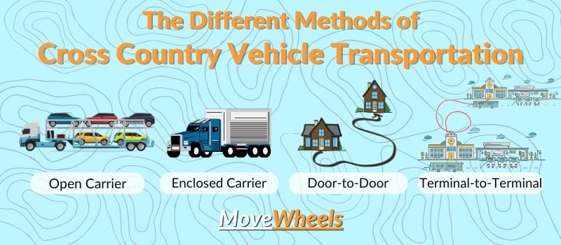 Cross Country Vehicle Transportation Methods
