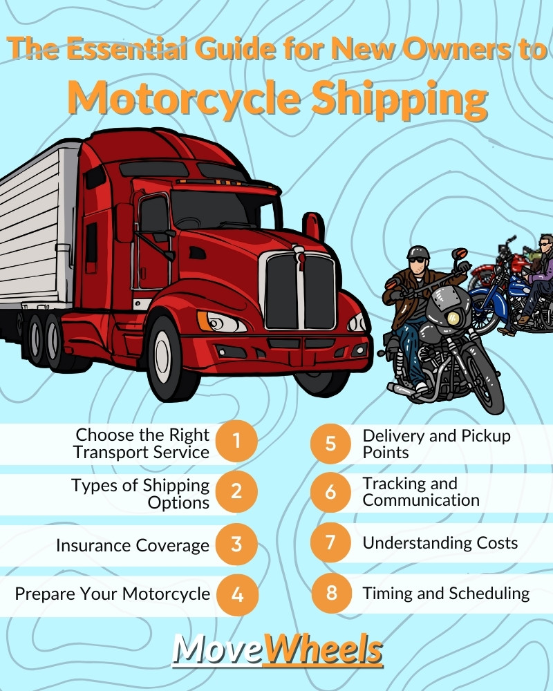 transporting your new motorcycle