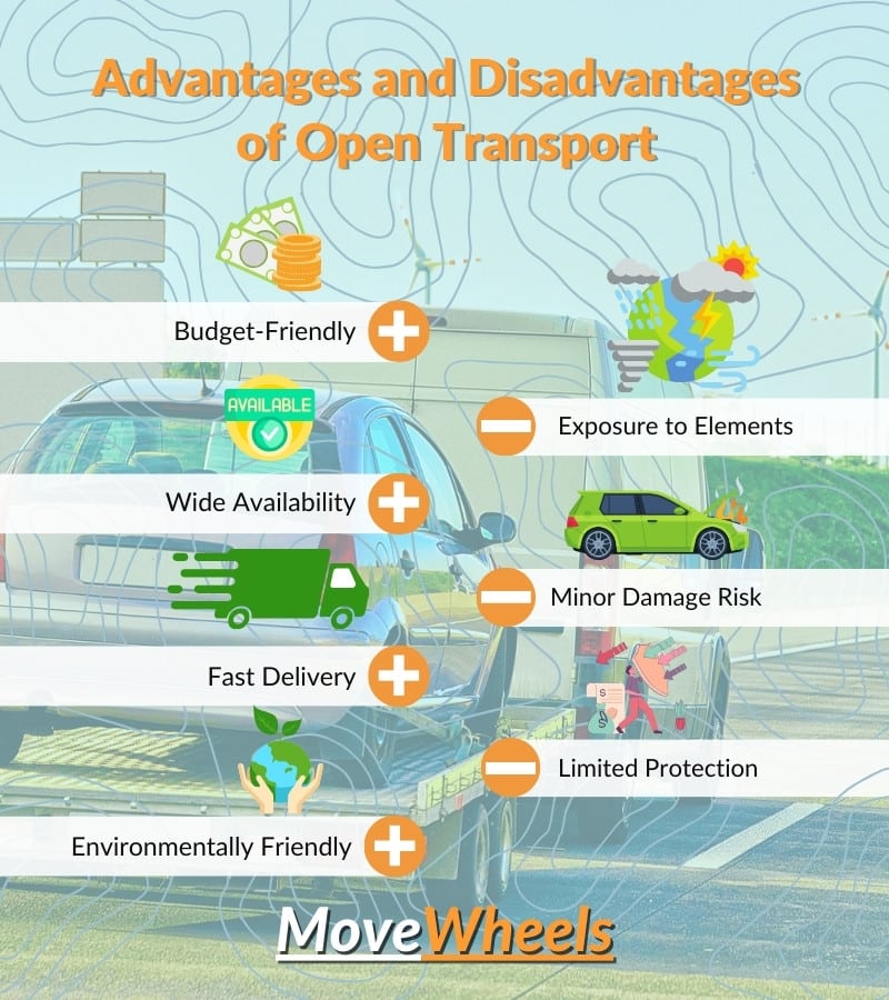 Open Vehicle Transport: How it Works and How Much It Costs in 2024 5 Pros and Cons of Open Transport