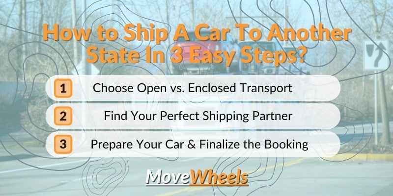 Ship A Car To Another State In 3 Easy Steps