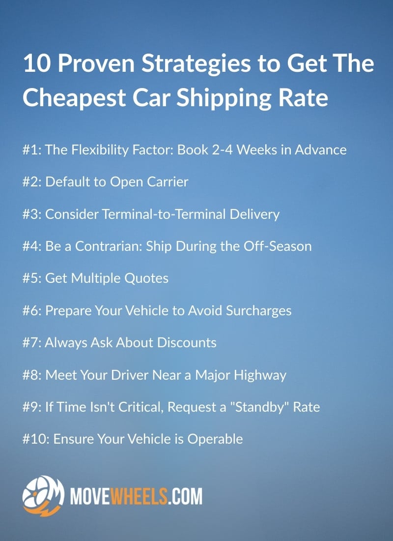 10 Proven Strategies to Get the Cheapest Car Shipping Rate